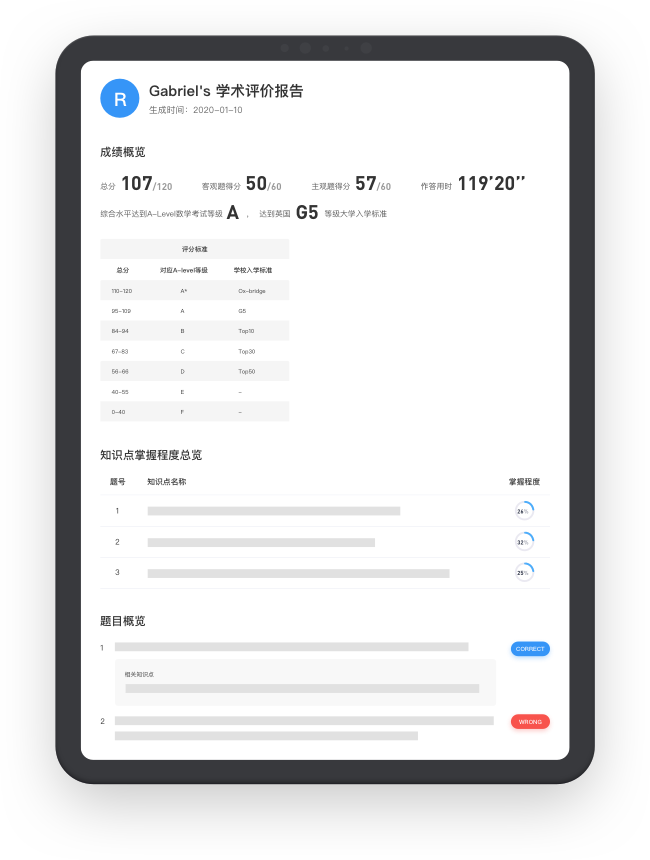 COURSEMO牛剑教育 学习数据流图