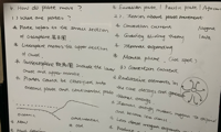 COURSEMO牛剑教育 名师板书缩略图 李全