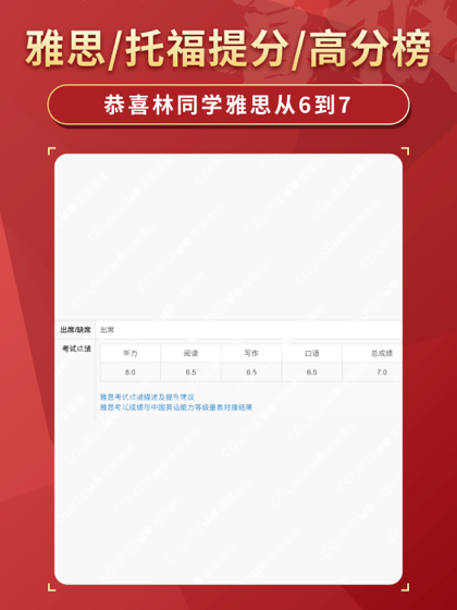 COURSEMO牛剑教育 学员雅思托福高分榜