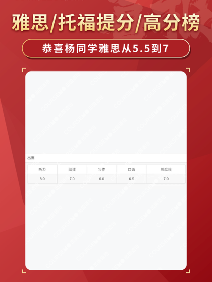 COURSEMO牛剑教育 学员雅思托福高分榜