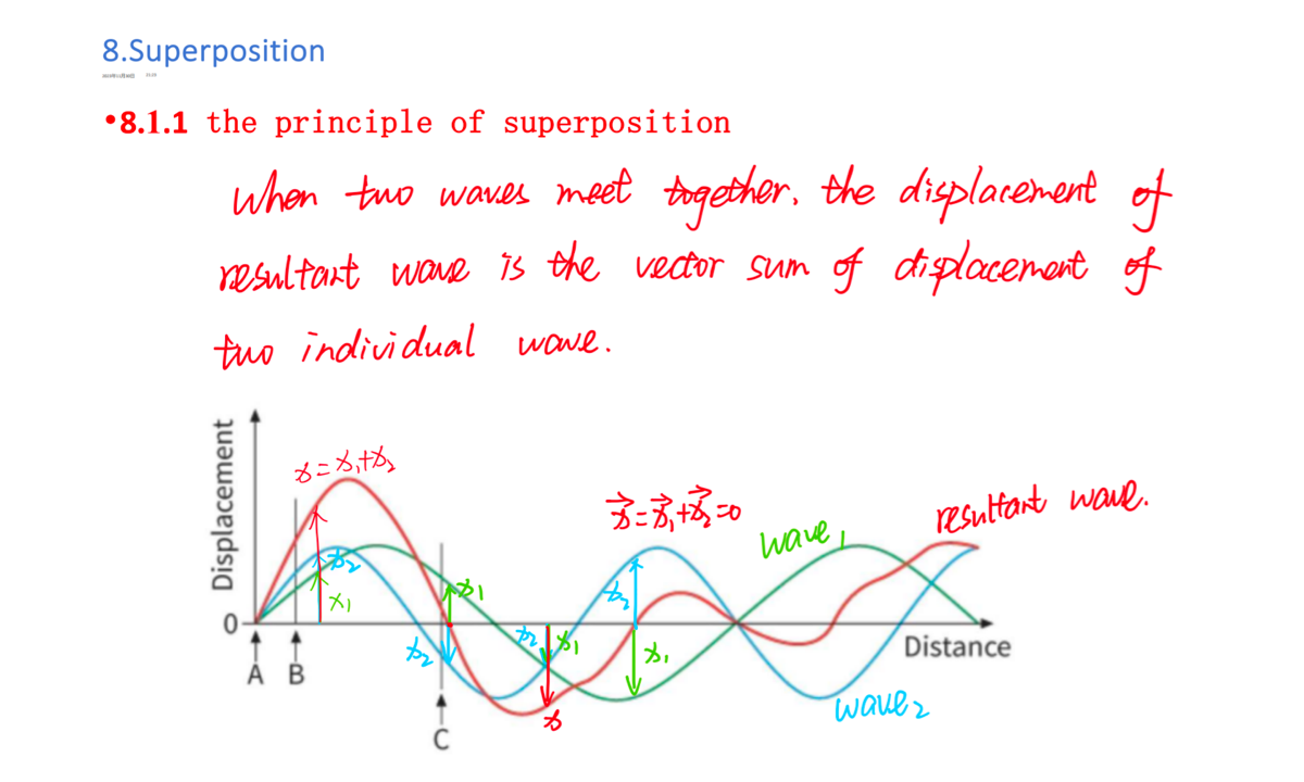 COURSEMO牛剑教育 教学成果记录